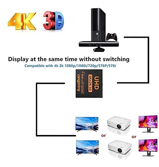 AISENS DUPLICATEUR HDMI 4K30HZ 1x2 AVEC ALIMENTATION NOIR