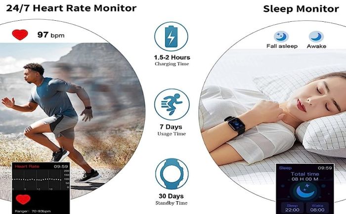 Running watches with heart rate monitor store